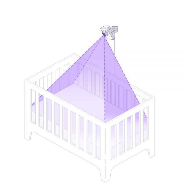 baby protection